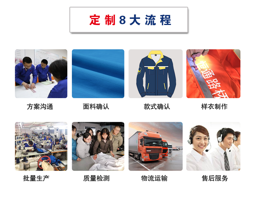 工衣定做定做流程