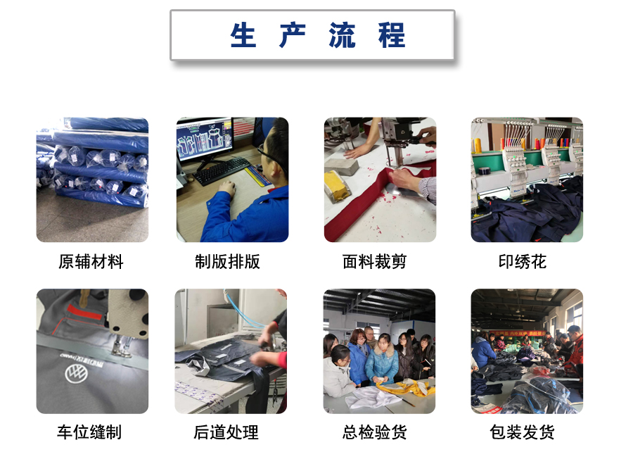 工衣定做生产流程